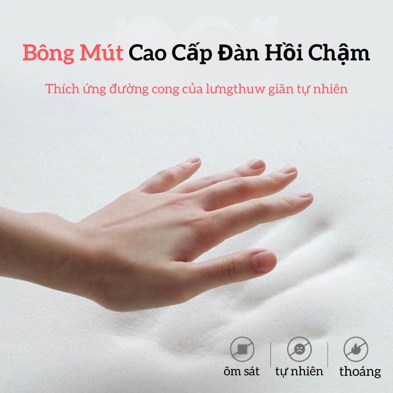 Máy Massage Lưng cổ vai gáy Thắt Lưng,matxa Cột Sống Cao Cấp Breo market R18 Mát xa Chườm Nóng Mềm mại Không Dây