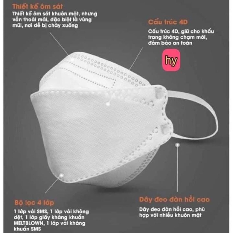 50 chiếc khẩu trang kf94- Quyền Anh