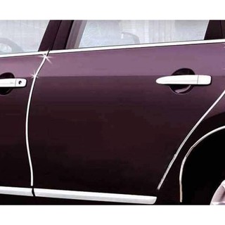 Nẹp chỉ viền cửa