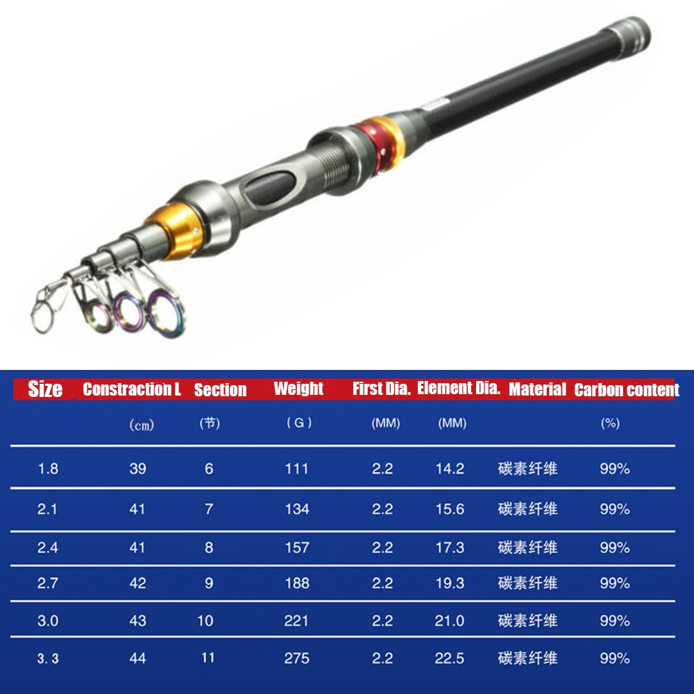 Cần câu cá kích thước 1.8m 2.1m 2.4m 2.7m 3.0m 3.3m