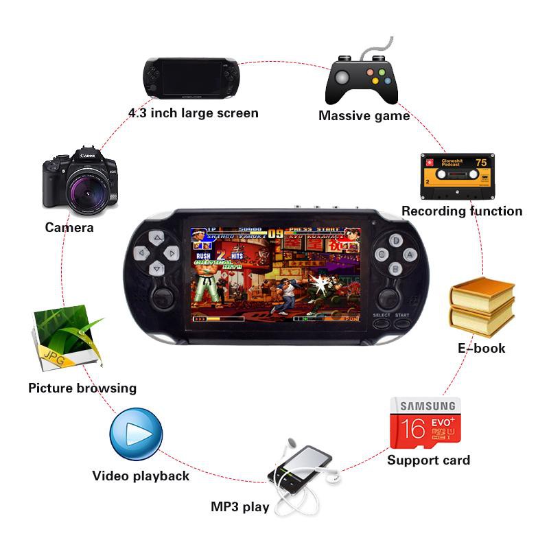 MÁY CHƠI GAME CẦM TAY S9000A - GAME BOY VÀ GAME NES