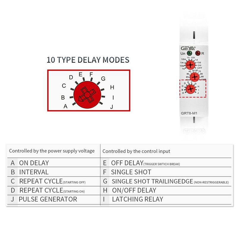 Rơ Le Thời Gian Trễ GEYA GRT8-M1 16A AC / DC12V-240V