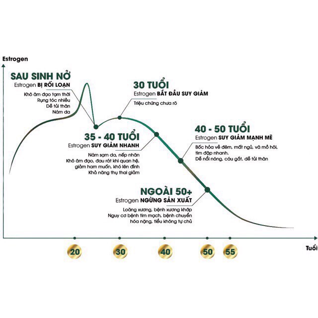 [HOT] Sâm tố nữ Puecolazen - viên uống đẹp da sâm tố nữ CHÍNH HÃNG | BigBuy360 - bigbuy360.vn