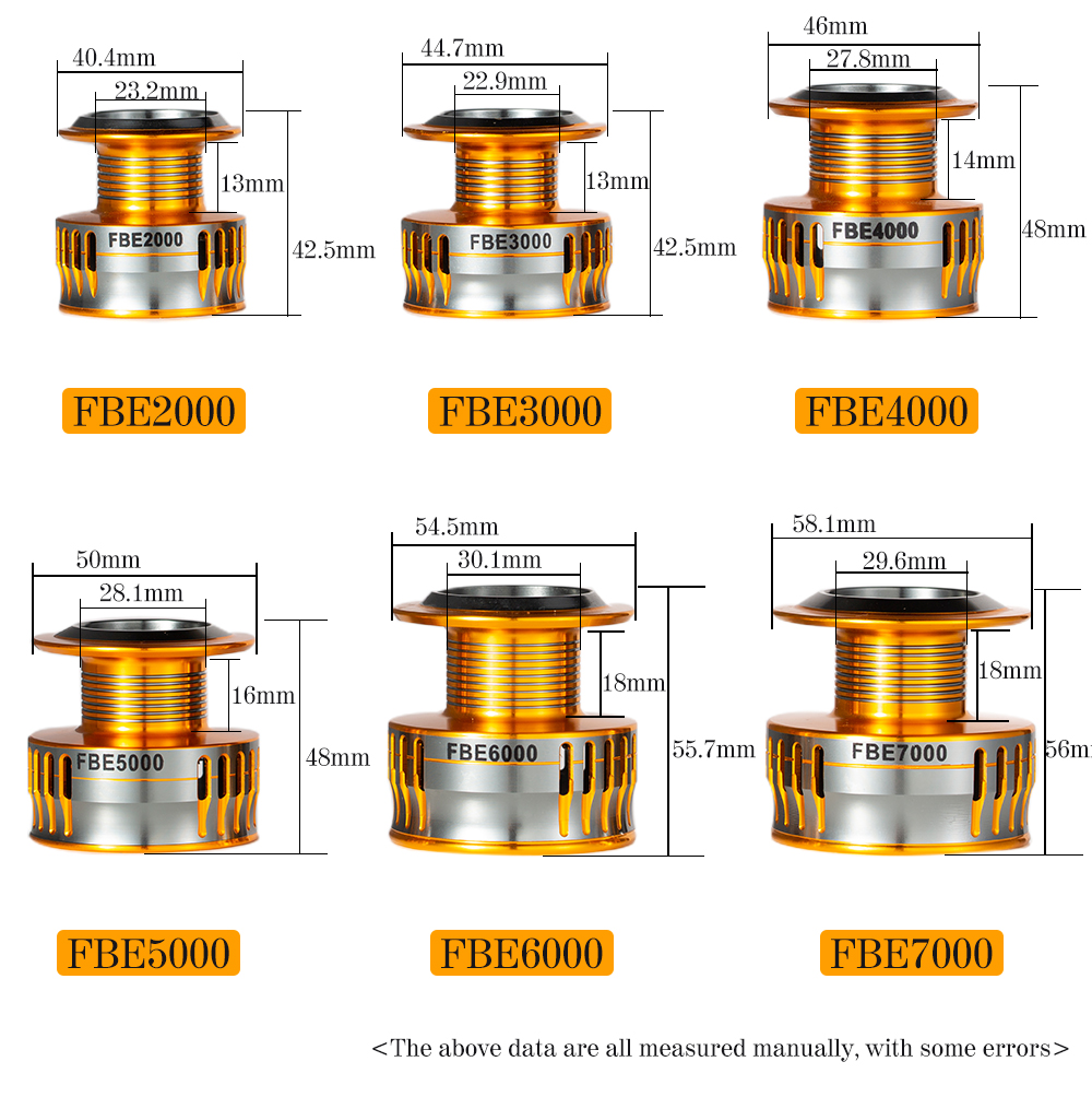 Máy Câu Cá Deukio Fbe2000-7000 Chất Lượng Cao Trọng lượng Kéo Tối Đa 8-10kg