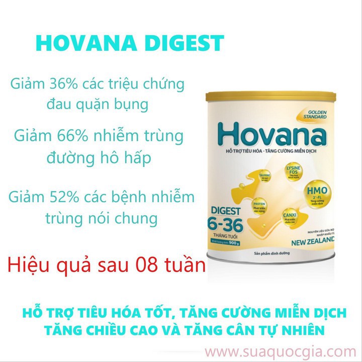 Sữa bột Hovana Digest 900g_Subaby