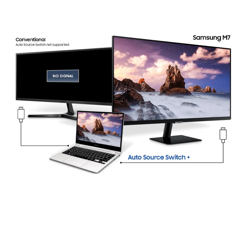 Màn hình Samsung LS32AM700UEXXV (31.5inch/4K/VA/60Hz/8ms/250nits/HDMI+USB/Tivi+Remote)