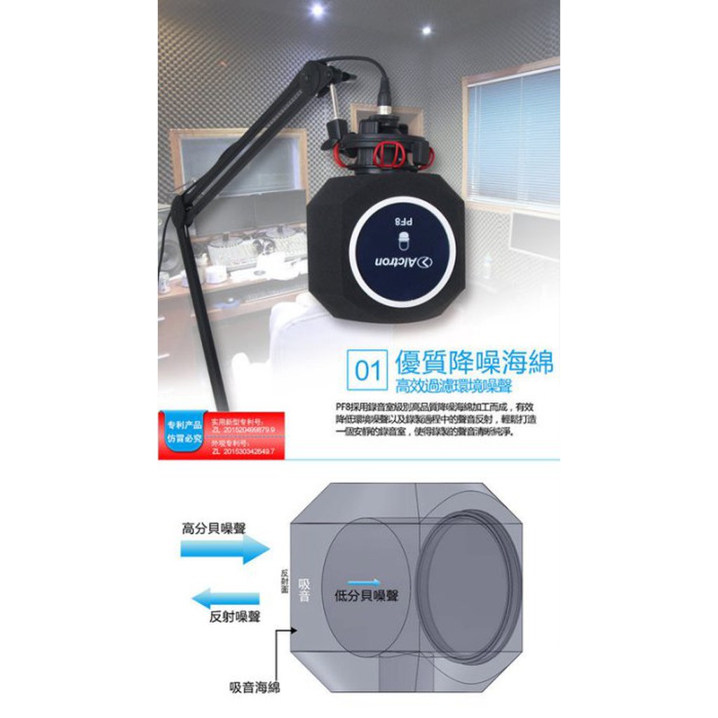 Màn Chắn Gió Cách Âm Alctron Love G Pf8 | BigBuy360 - bigbuy360.vn