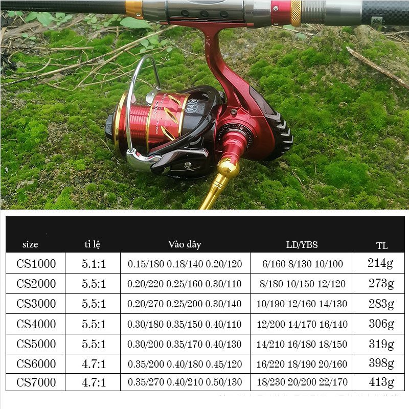 Máy Câu Cá Kim Loại Deukio CS Máy Câu Đứng 1000 Đến 7000 Chuyên Câu Lure