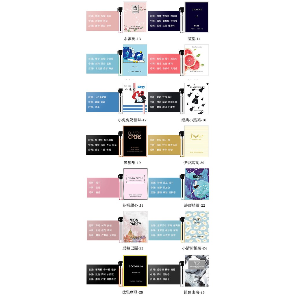 Nước Hoa Mẫu Thử Các Hãng Và Mùi Vị Nổi Tiếng 2ml | BigBuy360 - bigbuy360.vn