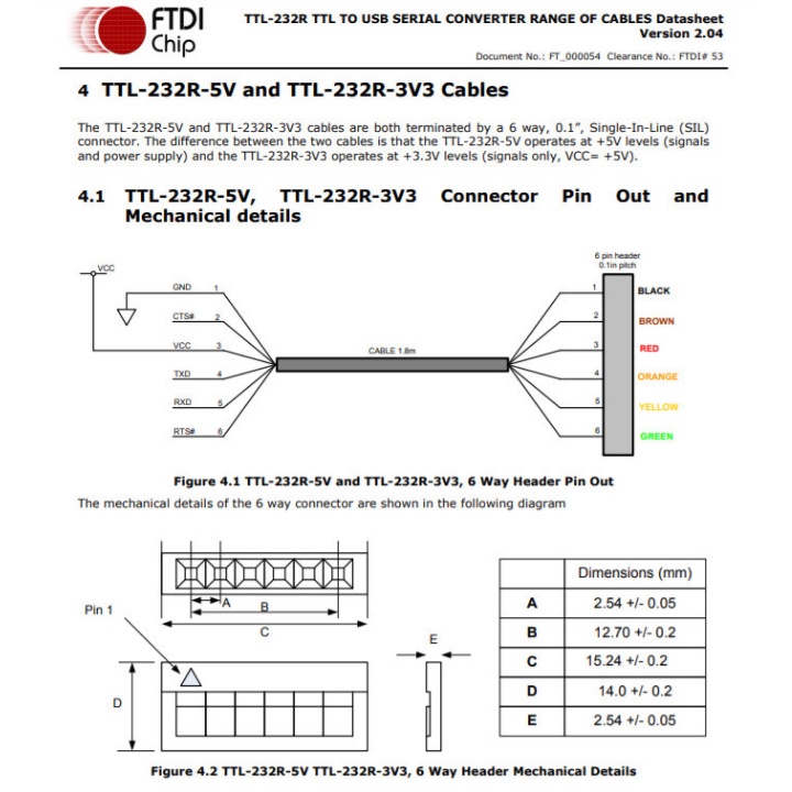 Cáp chuyển USB sang RS232 chipset FTDI-FT232 1.8 mét