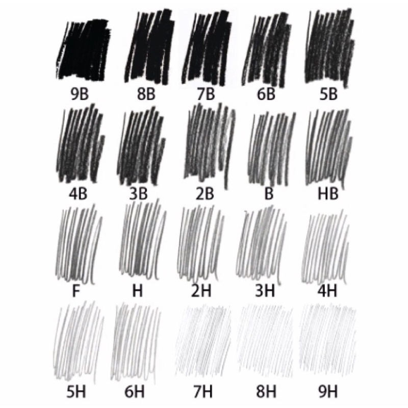 1 hộp bút chì STAEDTLER sọc vàng ĐỨC xịn 2B có 12 bút hàng chất lượng tốt