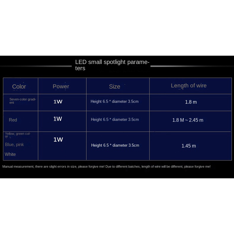 Đèn LED 5V Nhiều Màu Sắc Chống Thấm Nước Cho Bể Cá