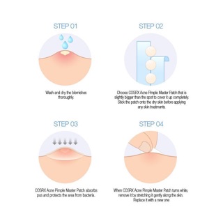 Dán Mụn Cosrx 24 miếng Acne Pimple Master Patch