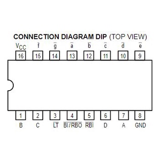 IC số SN74LS47N (7447) / DIP-16 /  BCD to 7-Segment Decoder / Linh Kiện Điện Tử