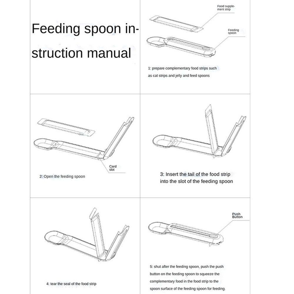 LAYOR1 (MớI) Muỗng ChốNg CắN Cho MèO