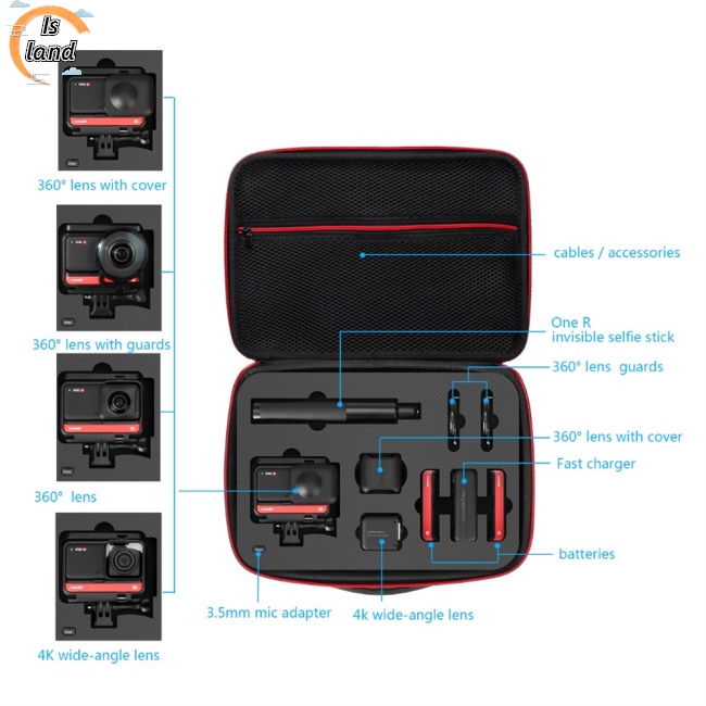 Túi Đựng Máy Ảnh Insta360 One R Action Có Dây Đeo Vai Tiện Dụng