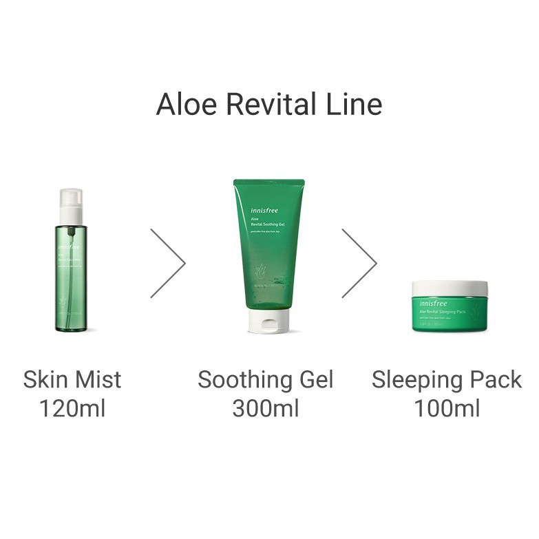 MINISIZE Gel dưỡng ẩm đa năng từ nha đam tươi innisfree Aloe Revital Soothing Gel 50ml
