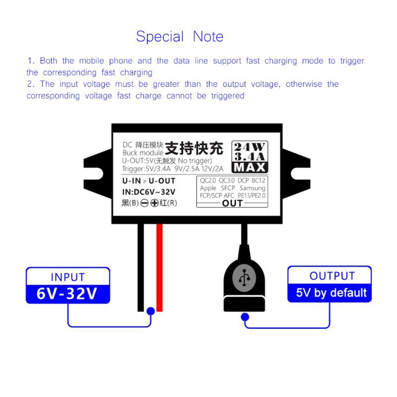 Mô Đun Chuyển Đổi Nguồn Điện Dc-Dc 6v ~ 32v Sang 5v ~ 12v 24w (Max)