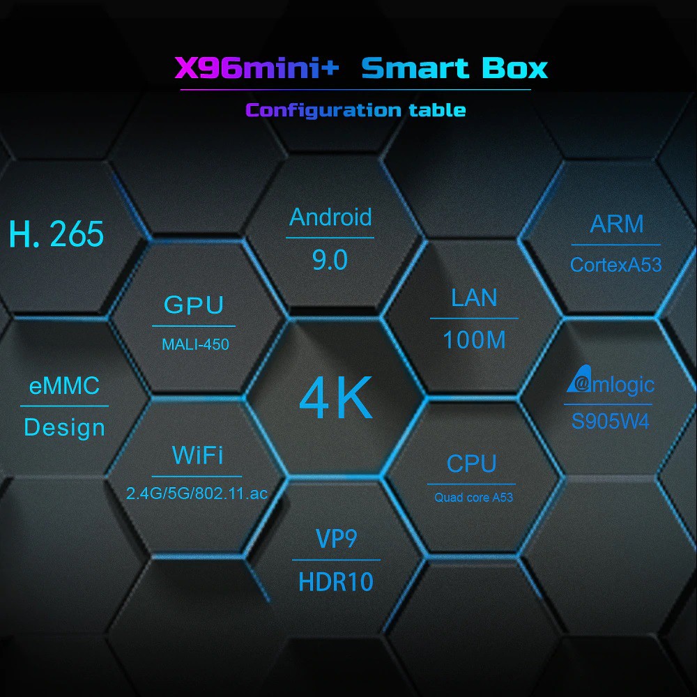 Android Box X96 Mini Plus Android TV 9.0 Amlogic S905W4 mới, Wifi Dual Band 2.4Ghz & 5Ghz, Ram 2GB, rom ,16GB. Optical