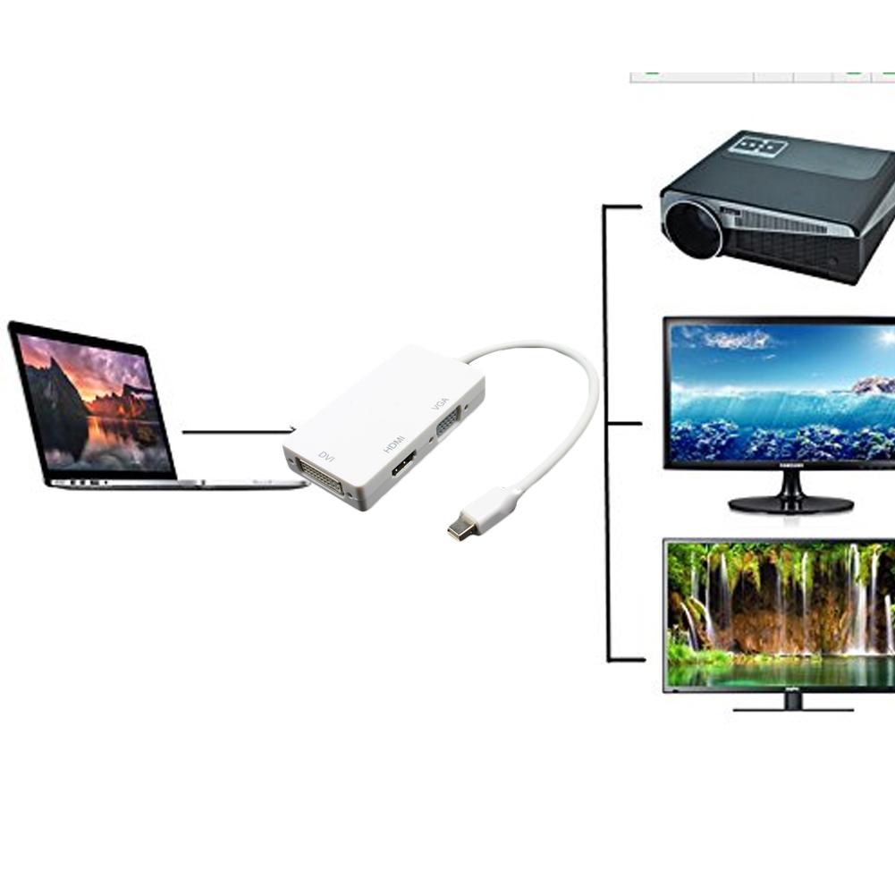 Cổng Mini Display Port sang DVI VGA Bộ chuyển đổi HDMI 1080P tương thích với MacBook Pro / Air