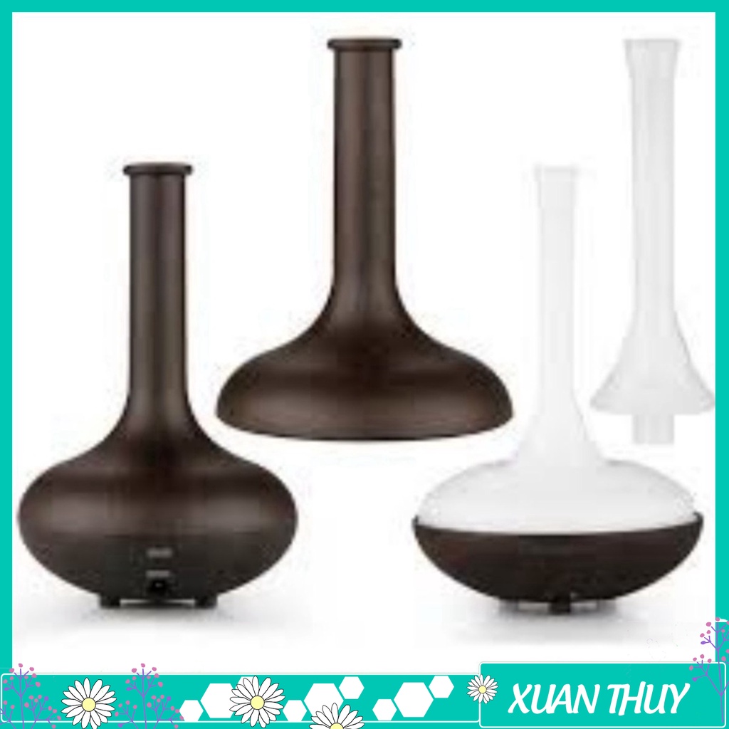 Máy khuếch tán tinh dầu GX - 01