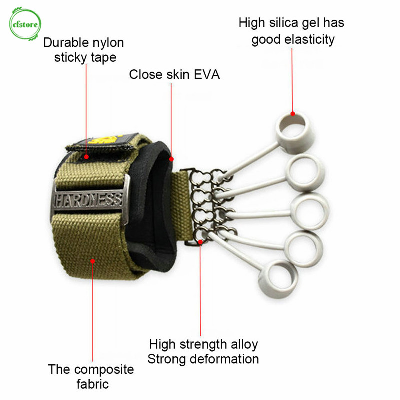 Dụng Cụ Luyện Tập Bàn Tay