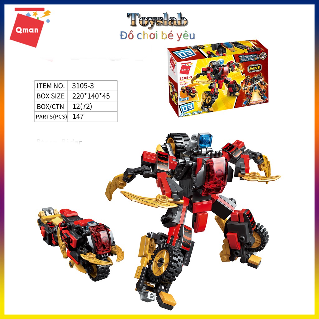 [Toyslab] Robot biến hình Qman 3105 : Người băng trên sao hỏa