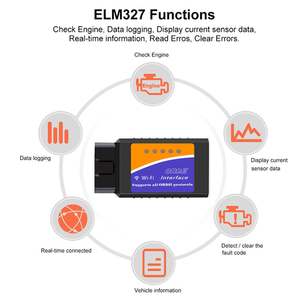 Thiết Bị Quét Mã Code Tự Động ELM327 Wifi V1.5 PIC18F25K80 ELM 327 OBD 2 Cho IOS Android ELM 327 V1.5 WI-FI ODB2