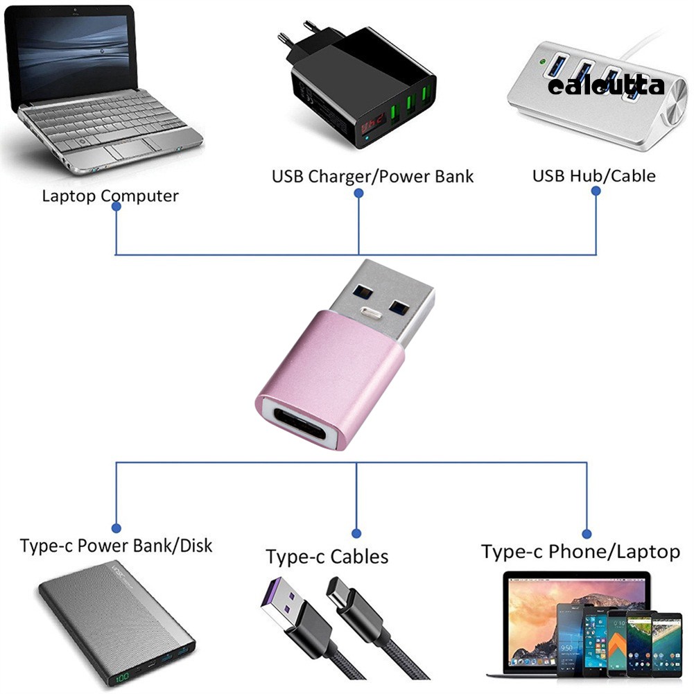 Đầu Chuyển Đổi Usb 3.1 Loại C Cho Máy Tính Điện Thoại Di Động
