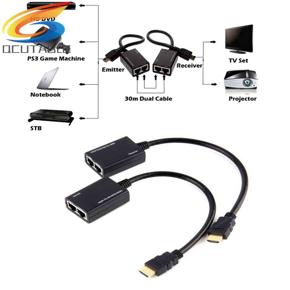 Bộ Khuếch Đại Tín Hiệu HDMI Trên RJ45 CAT5e CAT6 UTP LAN Ethernet Balun 1080p 3D