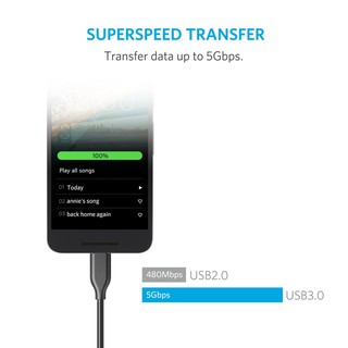 Cáp sạc anker powerline usb-c ra usb 3.0 dài 0.9m - a8163