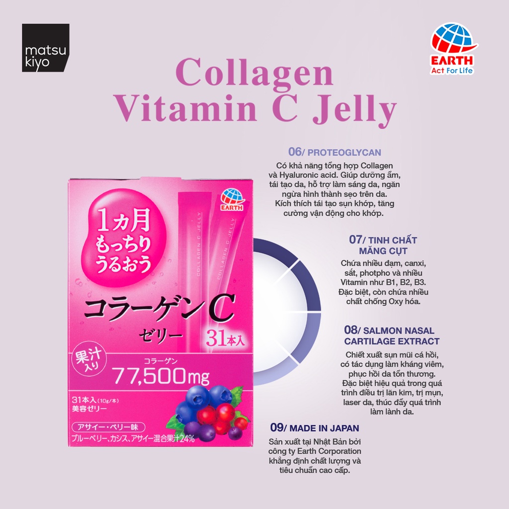 Thạch collagen vitamin C vị việt quất và quả mọng Earth matsukiyo 31 gói