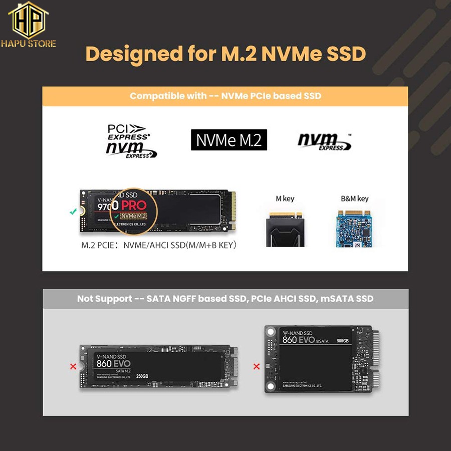 Hộp đựng ổ cứng SSD M.2 NVMe B-Key Ugreen 60354 chuẩn USB-C - Hapustore