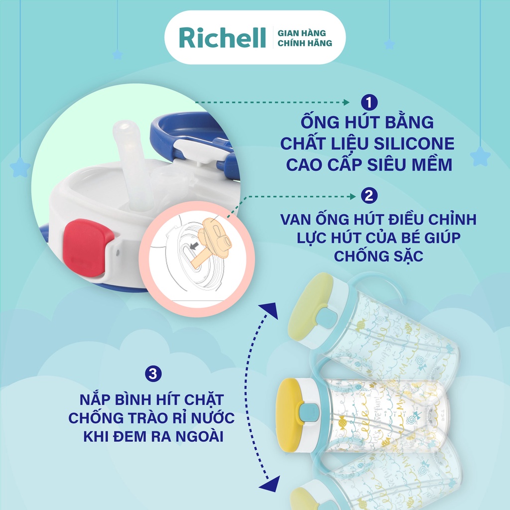 Bộ Cốc tập uống 3 giai đoạn và Bình ống hút AQ Richell Nhật Bản chống sặc | Baby