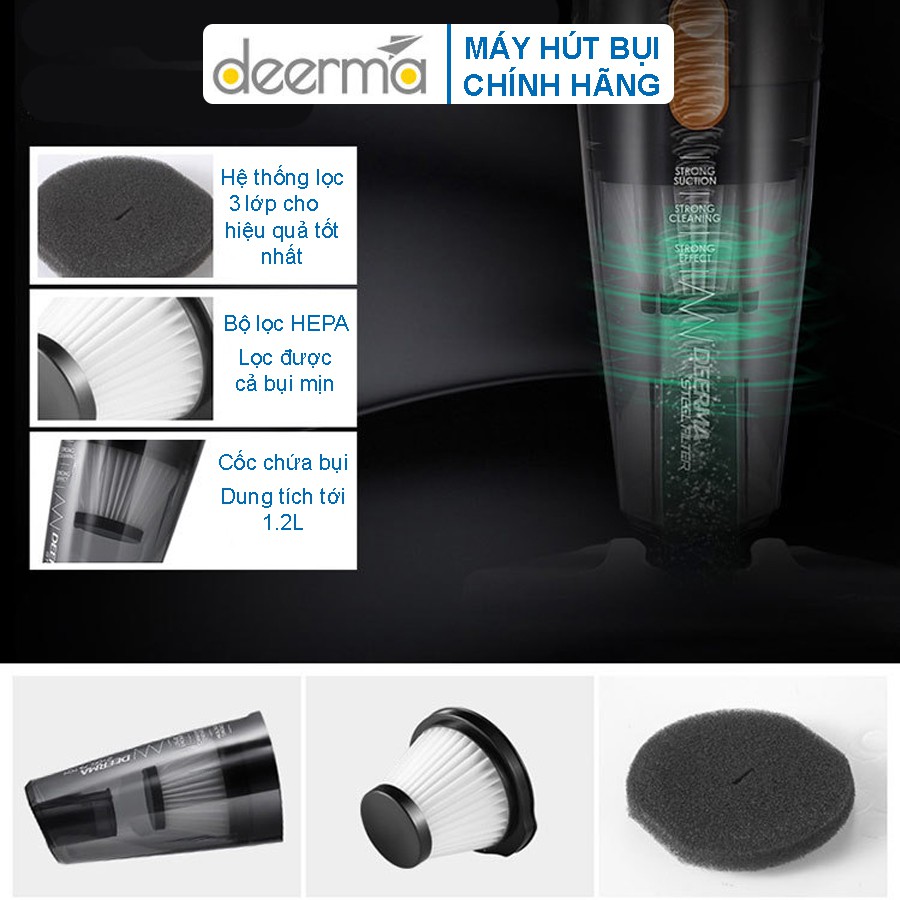 [DEERMA] Máy Hút Bụi Gia Đình Cầm Tay Deerma DX115C Công Suất 600W Lực Hút 14000Pa Bảo Hành 6 Tháng Kèm 3 Đầu Hút | BigBuy360 - bigbuy360.vn