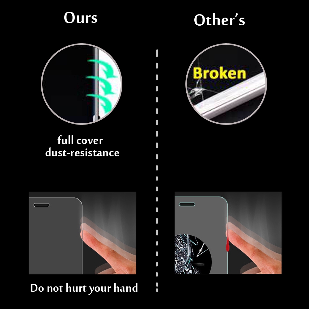 Miếng dán bảo vệ màn hình và mặt sau điện thoại 7D cho Samsung Galaxy Note 10 Plus S10+ S9+ S8+ S9 S8 S10 S7 S6 edge