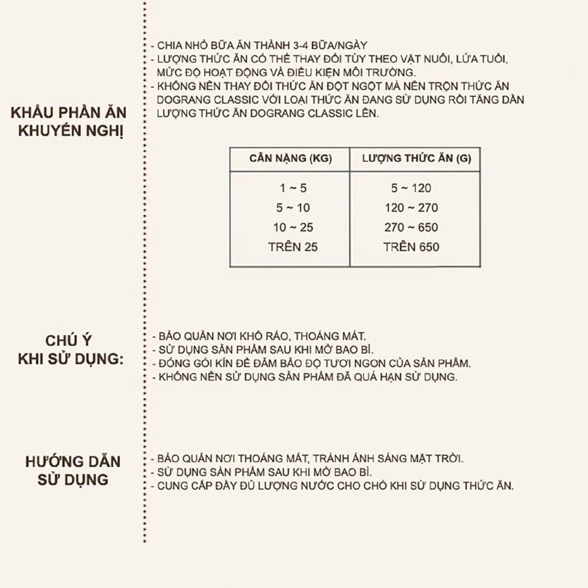 Hạt cho chó Dograng dog classic 1kg 5kg thức ăn cho chó Hàn Quốc lớn cún nhỏ Con Mèo Xiêm