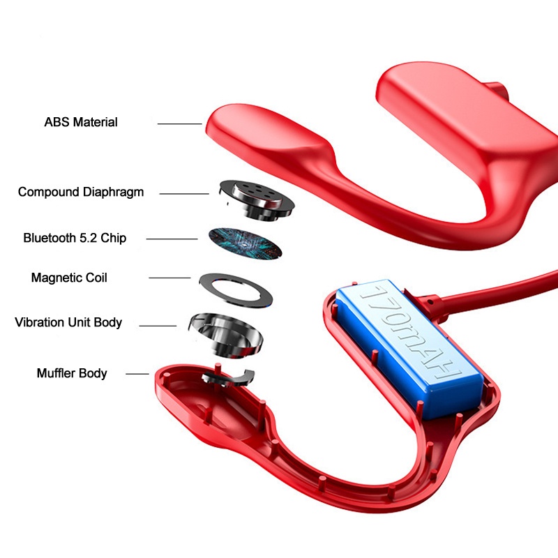 Tai Nghe Bluetooth Không Dây Đeo Vành Tai Có Micro Chống Thấm Nước