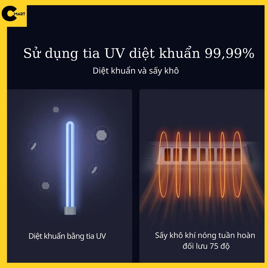 Máy sấy khử trùng UV Viomi ZTP55A-1 [CMART GIA DỤNG TIỆN ÍCH]