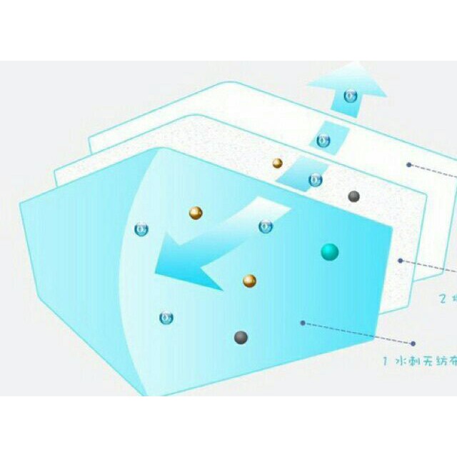 ⚡Giá Hủy DIệt⚡ Khẩu trang kháng khuẩn. Chống bụi hàng cao cấp cho bé trai/ bé gái Cao Cấp | BigBuy360 - bigbuy360.vn