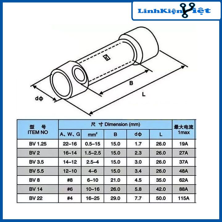 Cos dây điện nối thẳng bọc nhựa BV đủ loại BV1.25, BV2, BV5.5 (gói 100 chiếc)