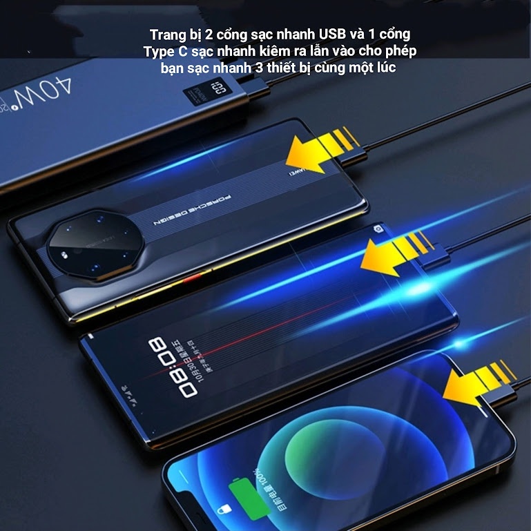 Pin Sạc Dự Phòng 20000 mAh Sạc Nhanh 40W