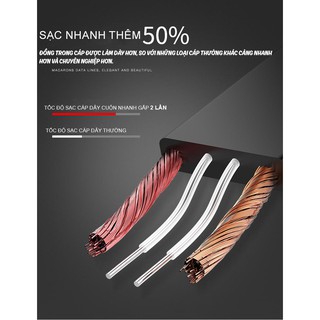 Cáp USB Type C sạc nhanh CAFELE loại cuộn rút