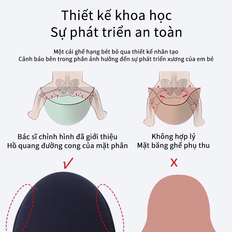 Địu Em Bé Sơ Sinh,Đai Địu 4 Tư Thế Cho Em Bé, Đai Điệu Em Bé Cao Cấp Chống gù lưng,cho bé 3 - 36 tháng