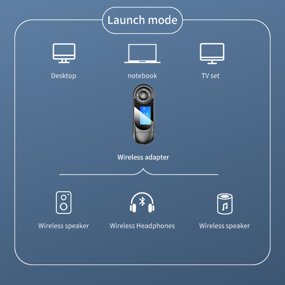 Usb Bluetooth 5.0 Không Dây 2 Trong 1 Với Màn Hình Lcd