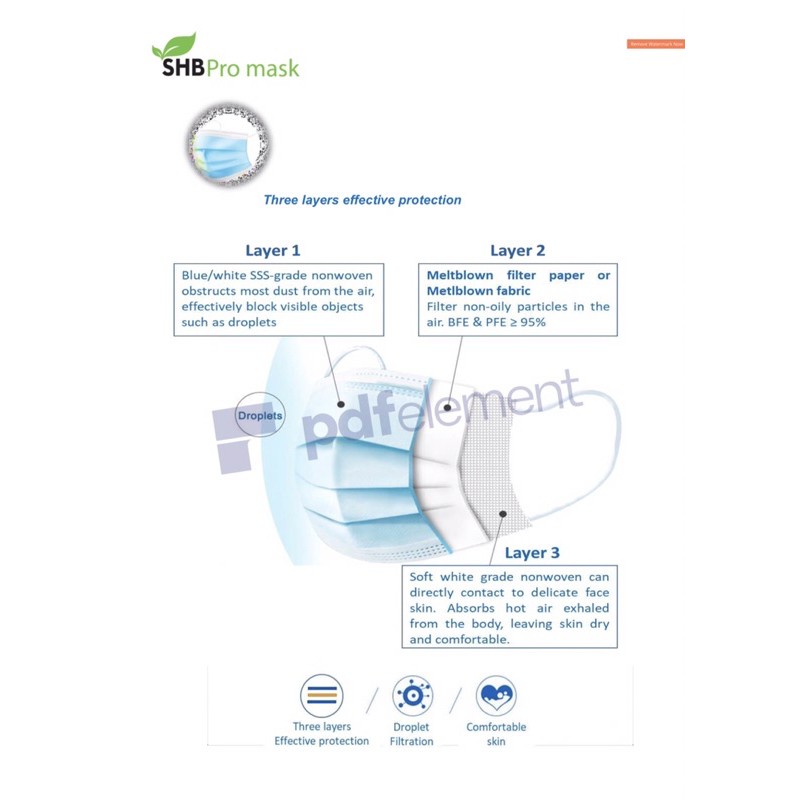 Khẩu trang y tế SHB Pro mask 3 lớp (Hộp 50 chiếc)