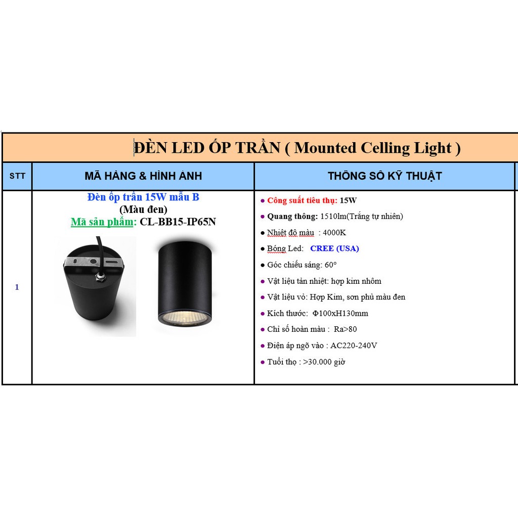 Đèn lon nổi vinaled 15W chống nước IP65