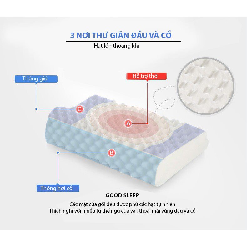 Gối cao su non Ventry cao cấp nhập khẩu Thái Lan