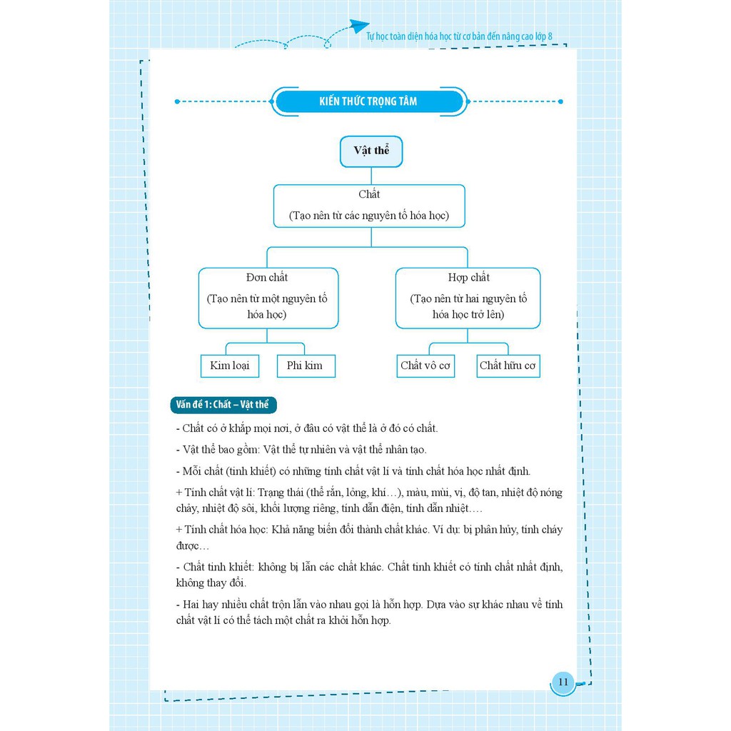 Sách Tự học toàn diện Hóa học - Từ cơ bản đến nâng cao lớp 8