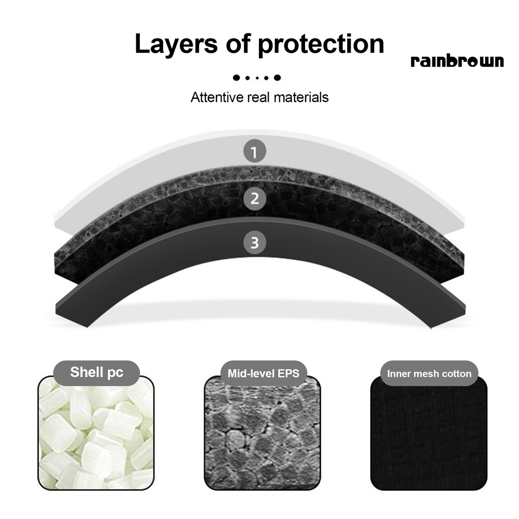 Nón Bảo Hiểm Hấp Thụ Sốc Thoáng Khí Dành Cho Trẻ Em Khi Đi Xe Đạp/Trượt Ván